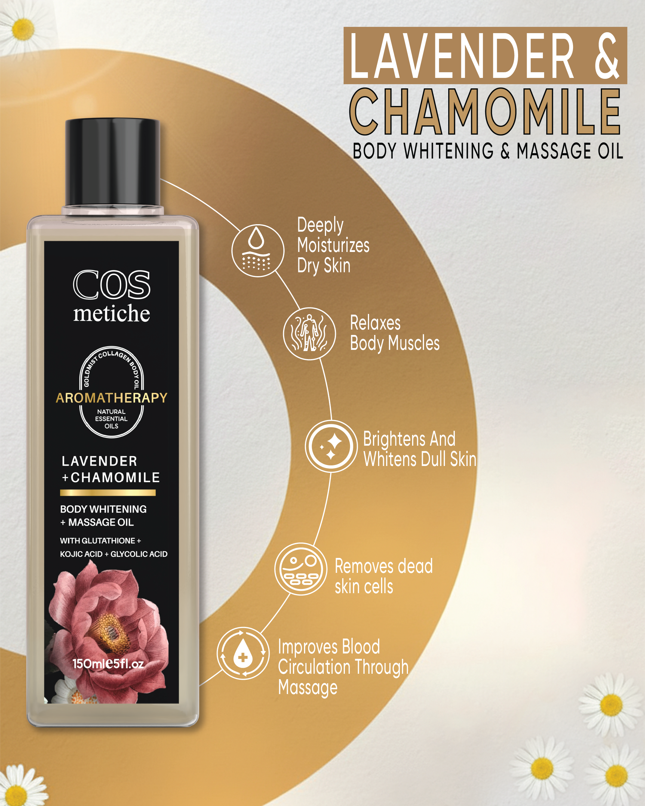 GOLDMIST Collagen Body Massage &amp; Whitening Oil